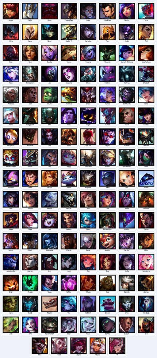 VN | BRONZE IV | Handmade | Level 159 | 35 Skins | Nearly All Champs (136) | 24440 BE | Full Access