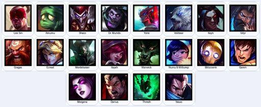 TR | Unranked | Handmade | Level 20 | 3 Skins | 20 Champions | Pulsefire Ezreal | Full Access