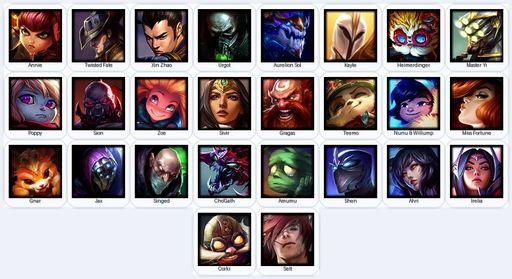 EUN | Unranked | Handmade | Level 25 | 2 Skins | 26 Champions | 3723 OE | Full Access