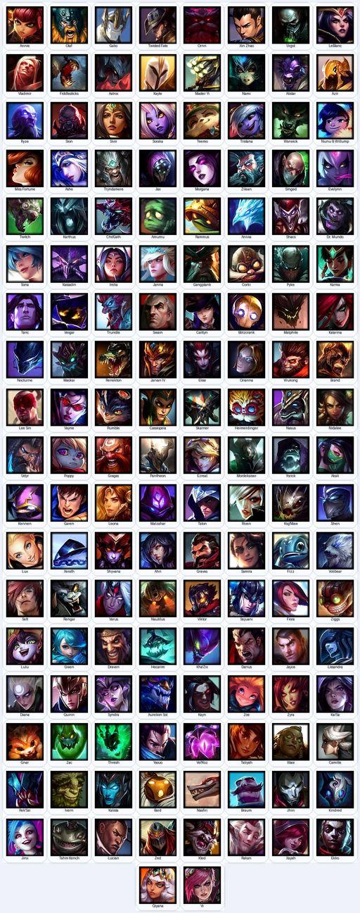 EUN | Unranked | Handmade | Level 142 | 65 Skins | Nearly All Champs (146) | 66980 BE | Pulsefire Ezreal | Full Access