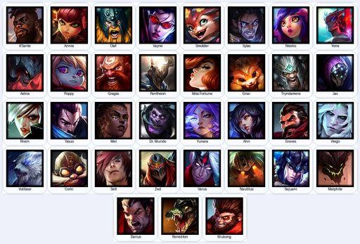 BR | Unranked | Handmade | Level 45 | 5 Skins | 35 Champions | Full Access