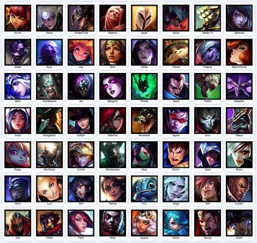 RU | Unranked | Handmade | Level 101 | 24 Skins | 56 Champions | Full Access