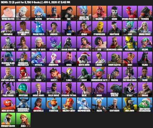 [PC/PSN/XBOX] | 72 skins | Lara Croft | Peter Griffin | Snap | Nezumi | Optimus Prime | Era | Renzo the Destroyer | Valeria | Daigo | Spider-Man Zero | Full Access