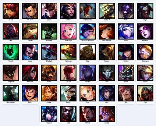 EUW | Unranked | Handmade | Level 38 | 3 Skins | 53 Champions | Full Access