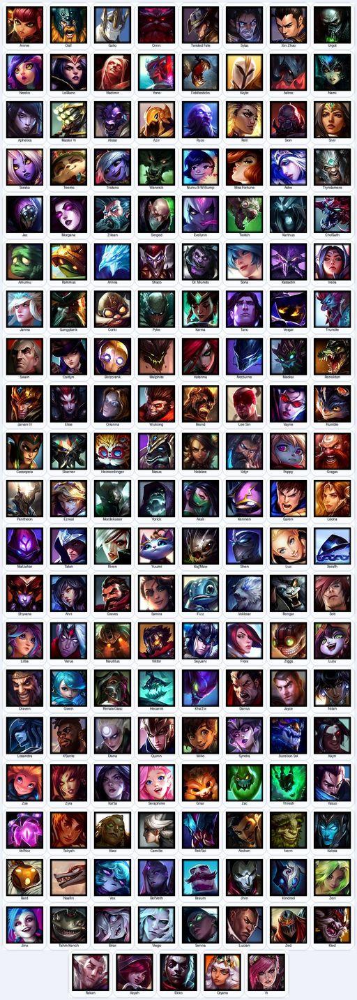 VN | Unranked | Handmade | Level 174 | 83 Skins | All Champs | 19496 BE | Judgment Kayle | Grey Warwick | Elementalist Lux | Full Access