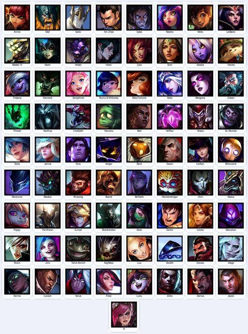 NA | Unranked | Handmade | Level 51 | 12 Skins | 73 Champions | 6194 BE | 3477 OE | Full Access