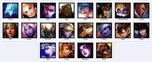 TW | Unranked | Handmade | Level 21 | 6 Skins | 22 Champions | 14870 BE | Full Access