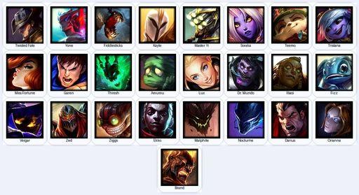 RU | Unranked | Handmade | Level 25 | 2 Skins | 25 Champions | Full Access