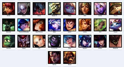 EUN | Unranked | Handmade | Level 30 | 4 Skins | 26 Champions | 27405 BE | Full Access