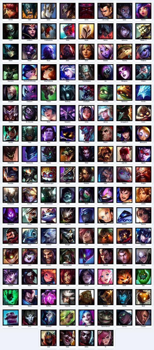 VN | Unranked | Handmade | Level 182 | 94 Skins | Nearly All Champs (132) | 3427 OE | Full Access