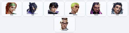 NA | 1 Skins + 7 Agents + 110 RP | Overlay Sheriff | Full Access