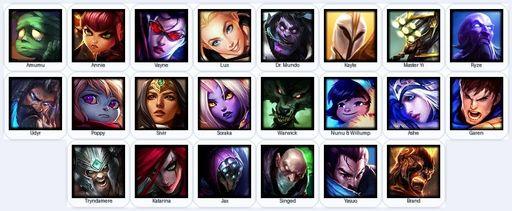 EUW | Unranked | Handmade | Level 33 | 2 Skins | 22 Champions | Full Access