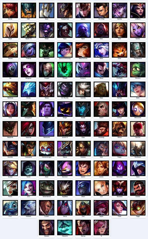 VN | Unranked | Handmade | Level 34 | 20 Skins | Nearly All Champs (92) | 5072 BE | King Rammus | Full Access