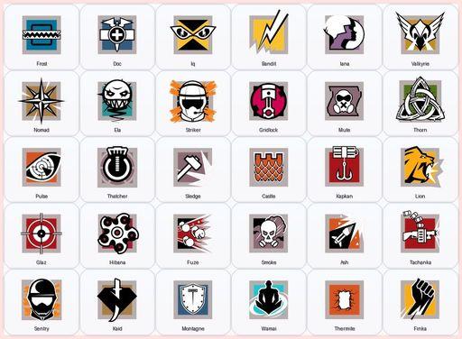 [Xbox/PC] | Level 68 | Ranked Ready | 35 Operators | 26 Skins | Game Not Purchased | Full Access