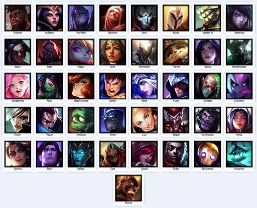 TR | Unranked | Handmade | Level 25 | 8 Skins | 41 Champions | 1570 RP | Full Access