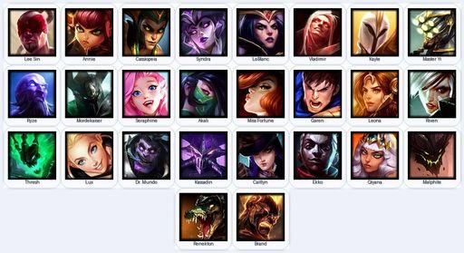 EUW | Unranked | Handmade | Level 20 | 1 Skins | 26 Champions | 5735 BE | Full Access