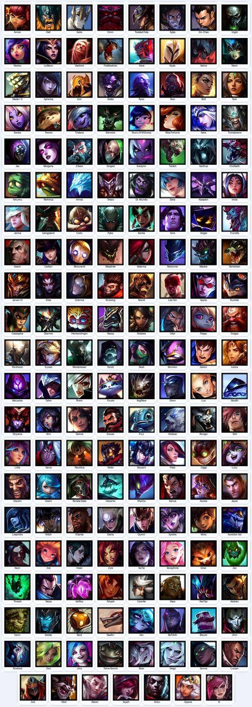 VN | Unranked | Handmade | Level 132 | 95 Skins | All Champs | 30370 BE | 5015 OE | Elementalist Lux | Full Access