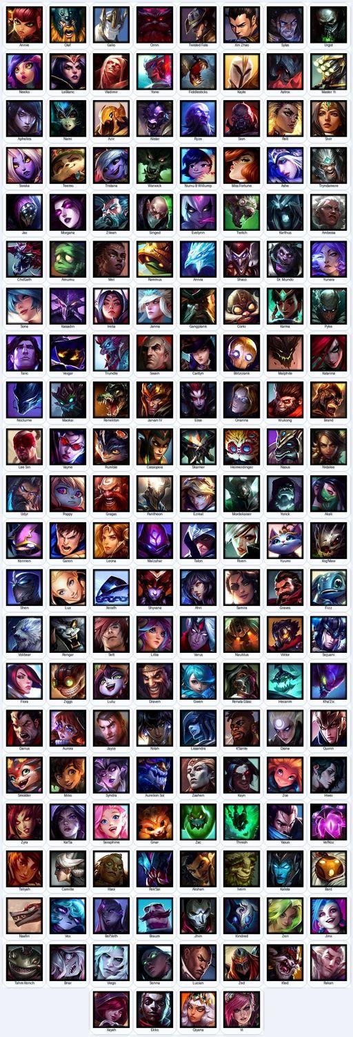 TR | Unranked | Handmade | Level 241 | 83 Skins | All Champs | 29735 BE | Riot K-9 Nasus | Full Access