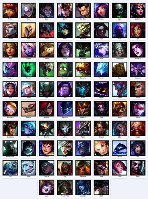 BR | Unranked | Handmade | Level 165 | 33 Skins | 76 Champions | 31022 BE | 6961 OE | Full Access