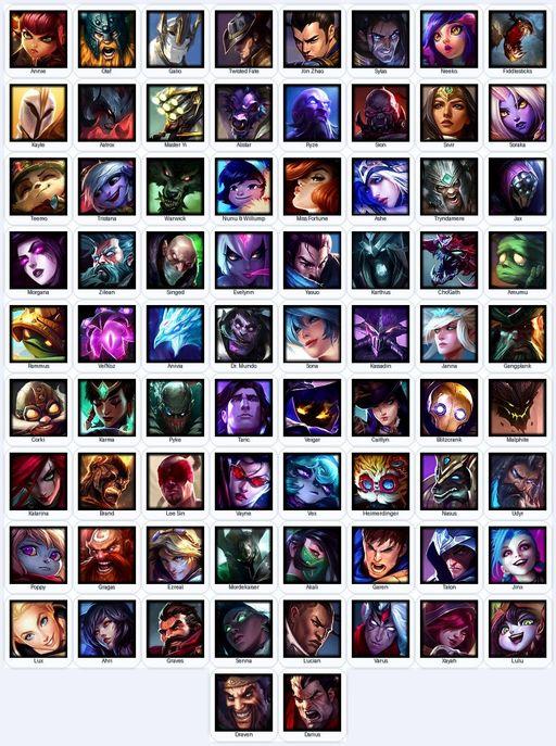 EUN | Unranked | Handmade | Level 191 | 42 Skins | 74 Champions | 34244 BE | 7447 OE | Full Access