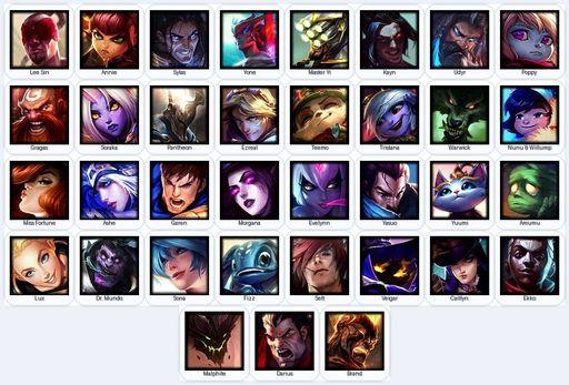 EUW | Unranked | Handmade | Level 18 | 1 Skins | 35 Champions | Full Access