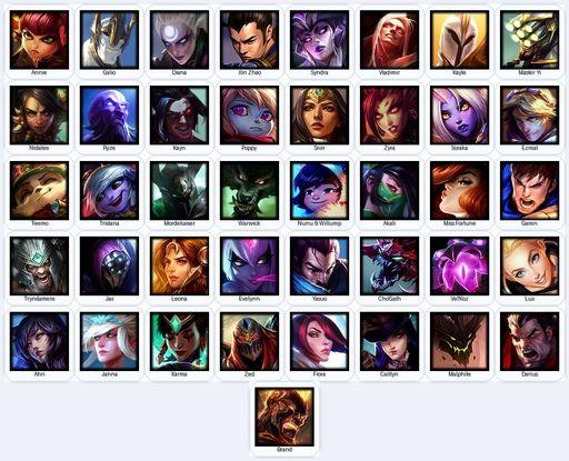 EUW | Unranked | Handmade | Level 66 | 23 Skins | 41 Champions | 6452 BE | Full Access