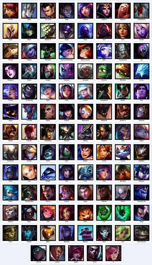 EUN | Unranked | Handmade | Level 122 | 22 Skins | Nearly All Champs (101) | Full Access