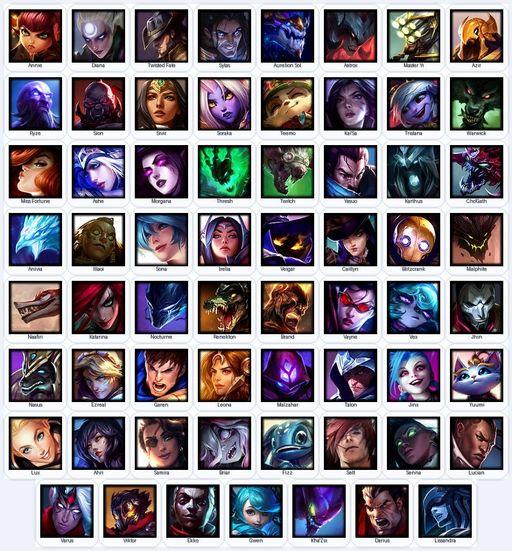 TW | Unranked | Handmade | Level 40 | 4 Skins | 63 Champions | Full Access