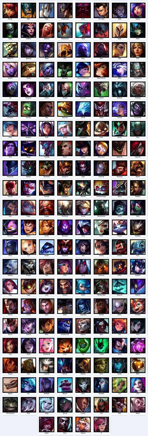 RU | PLATINUM II | Handmade | Level 539 | 164 Skins | All Champs | 7949 BE | Full Access