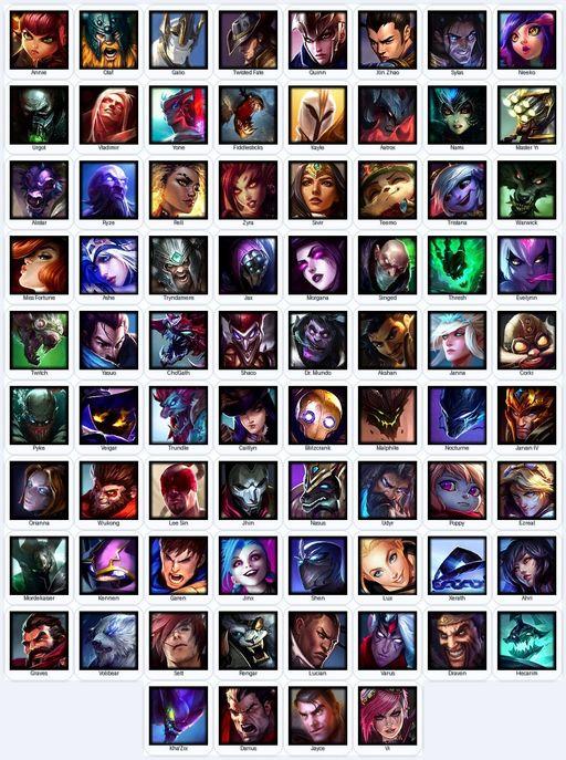 SG | Unranked | Handmade | Level 57 | 82 Skins | 76 Champions | Riot K-9 Nasus | Full Access