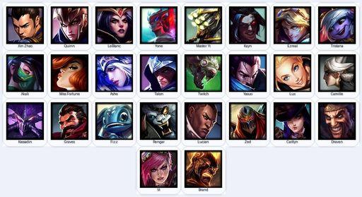 EUW | Unranked | Handmade | Level 39 | 1 Skins | 26 Champions | Full Access