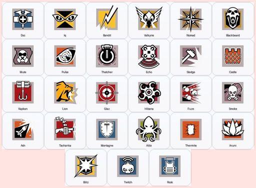 [Xbox/PC] | Level 76 | Ranked Ready | 30 Operators | 28 Skins | Game Not Purchased | Full Access