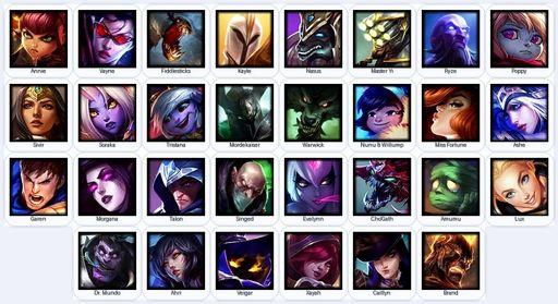BR | Unranked | Handmade | Level 23 | 1 Skins | 30 Champions | Full Access