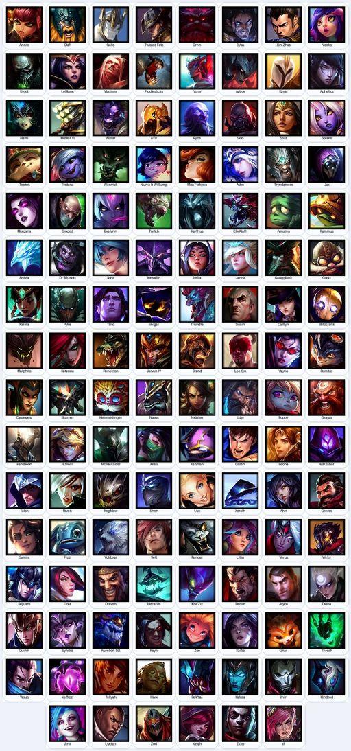 VN | Unranked | Handmade | Level 219 | 91 Skins | Nearly All Champs (126) | 11275 BE | King Rammus | Medieval Twitch | Grey Warwick | Full Access