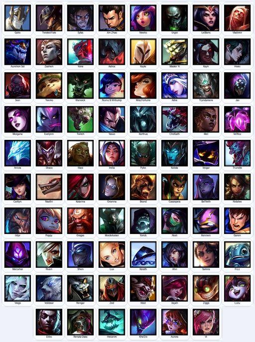 EUN | Unranked | Handmade | Level 144 | 22 Skins | 78 Champions | 32338 BE | Full Access