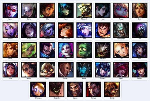TR | Unranked | Handmade | Level 53 | 10 Skins | 37 Champions | Full Access