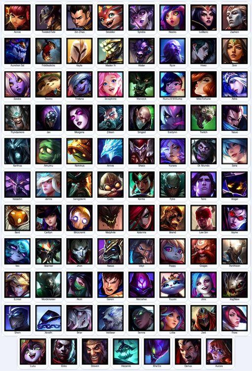 EUW | Unranked | Handmade | Level 81 | 50 Skins | 87 Champions | 9032 BE | 5380 OE | Medieval Twitch | Grey Warwick | Full Access