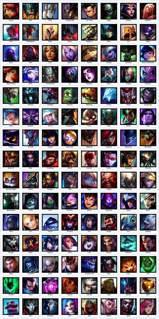 TR | Unranked | Handmade | Level 142 | 50 Skins | Nearly All Champs (120) | Grey Warwick | Full Access