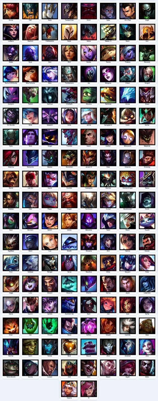 EUW | Unranked | Handmade | Level 106 | 61 Skins | Nearly All Champs (146) | 1075 RP | Grey Warwick | Full Access