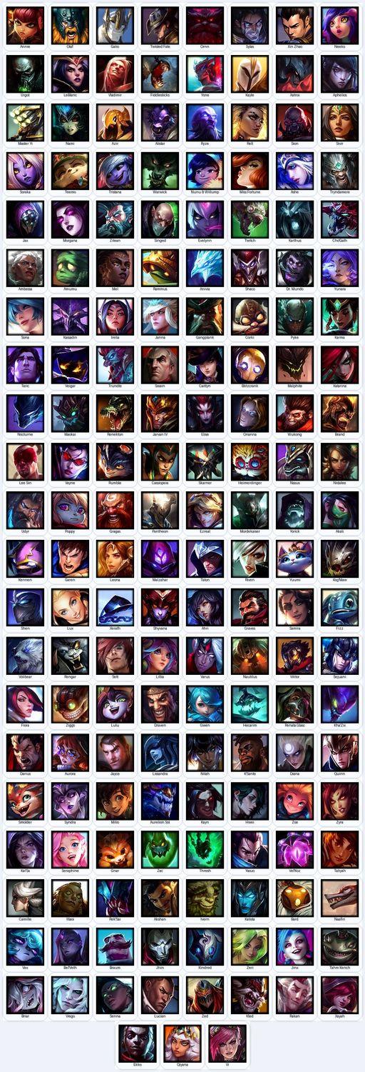 EUN | Unranked | Handmade | Level 529 | 210 Skins | All Champs | 96355 BE | 4094 OE | Medieval Twitch | Grey Warwick | Elementalist Lux | Full Access