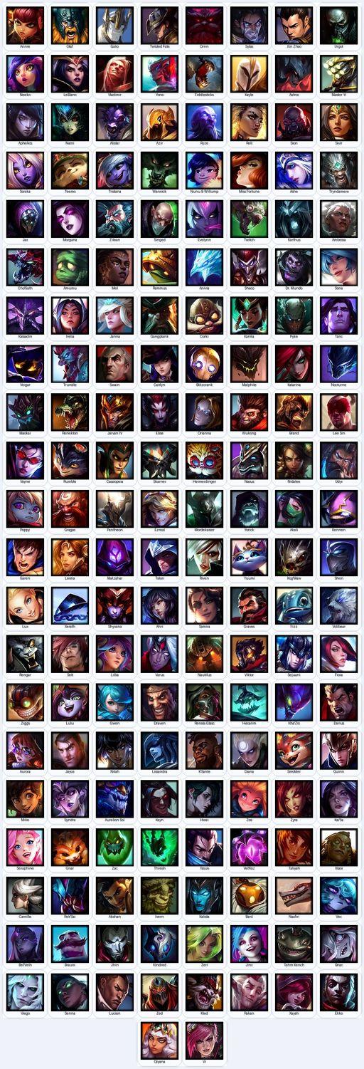 TW | Unranked | Handmade | Level 148 | 71 Skins | All Champs | 91914 BE | Full Access