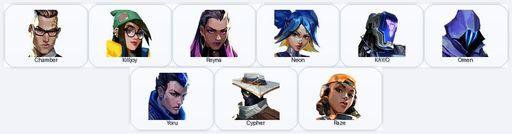 AP | 1 Skins + 9 Agents + 140 RP | Velocity Shorty | Full Access