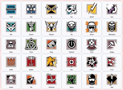 [Xbox/PSN/PC] | Level 59 | Ranked Ready | 36 Operators | 29 Skins | Game Not Purchased | Full Access