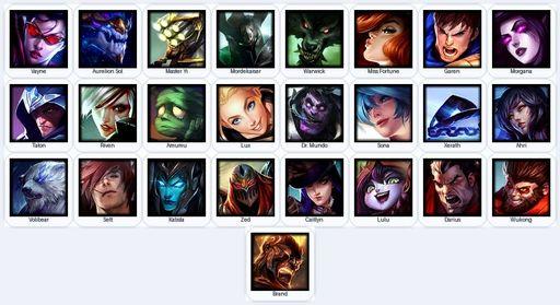 NA | Unranked | Handmade | Level 18 | 1 Skins | 25 Champions | 11710 BE | Full Access