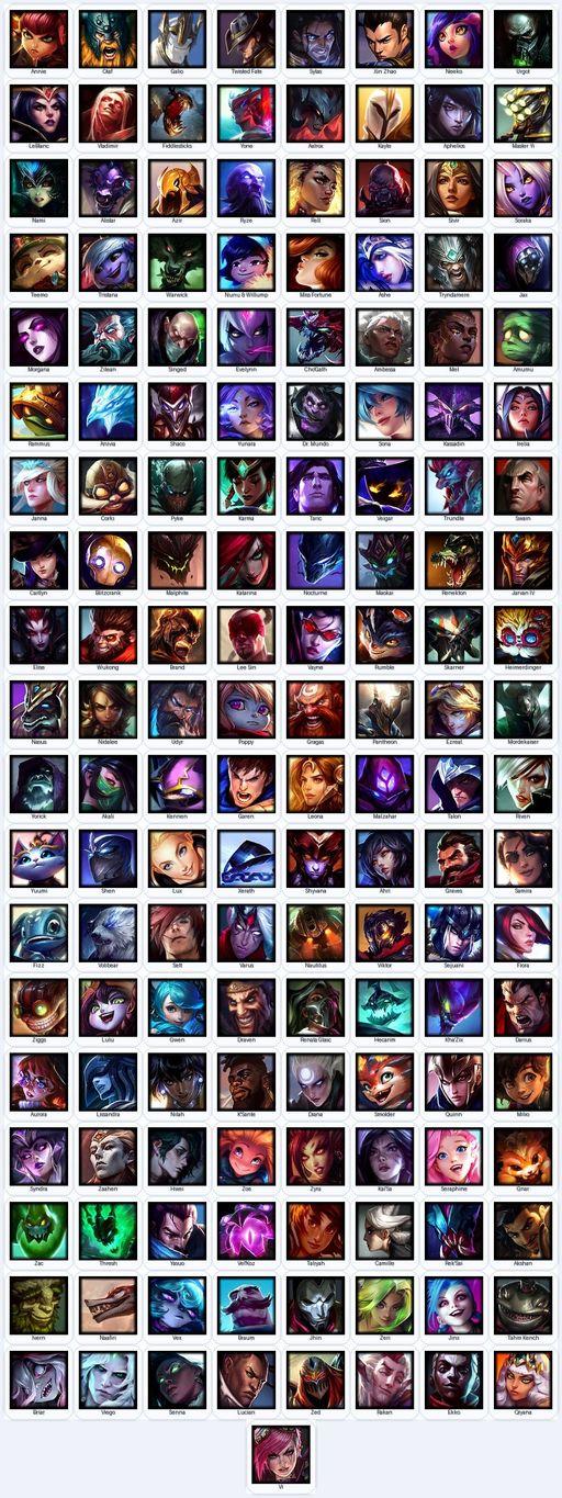 EUN | Unranked | Handmade | Level 151 | 40 Skins | Nearly All Champs (153) | 12324 BE | Medieval Twitch | Grey Warwick | Full Access
