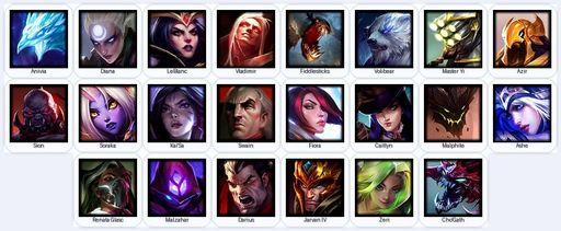 LA | Unranked | Handmade | Level 35 | 5 Skins | 22 Champions | Full Access