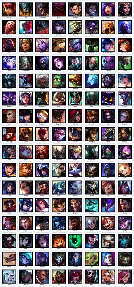 TR | SILVER IV | Handmade | Level 266 | 67 Skins | Nearly All Champs (128) | 13660 BE | Full Access