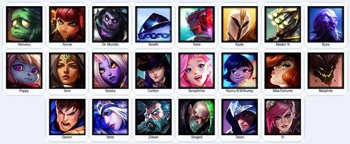 EUW | Unranked | Handmade | Level 17 | 1 Skins | 22 Champions | Full Access