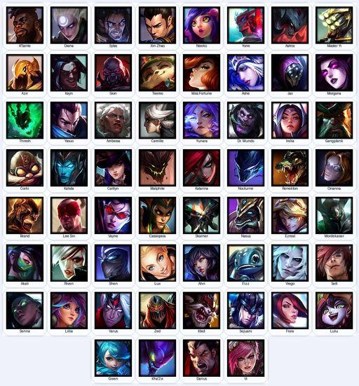 BR | Unranked | Handmade | Level 29 | 2 Skins | 60 Champions | 12880 BE | Full Access