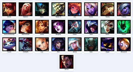 EUW | Unranked | Handmade | Level 34 | 2 Skins | 25 Champions | Full Access